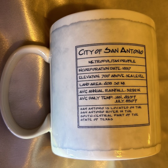 Starbucks 2008 San Antonio Collectors Mug - Picture 4 of 7